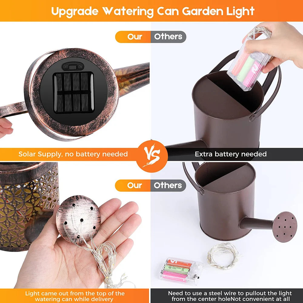 Solar Garden Accessory