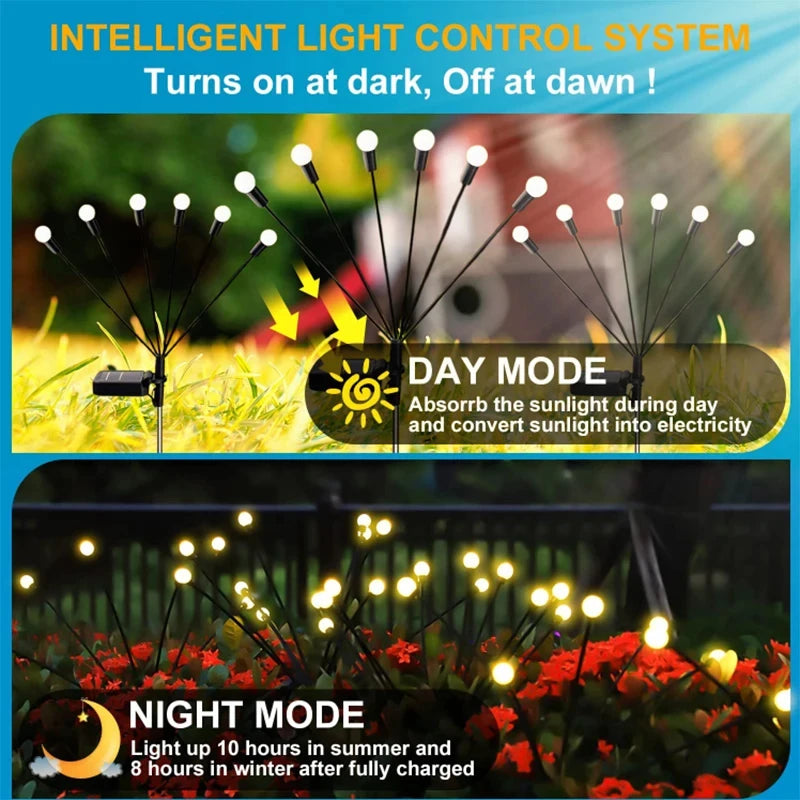 LED Solar Firefly Lights"